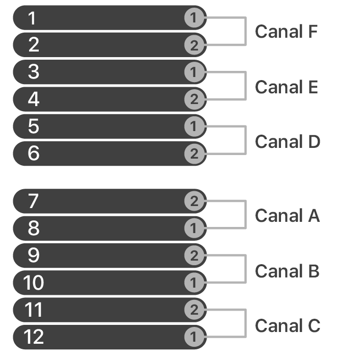 Aucune image de substitution disponible