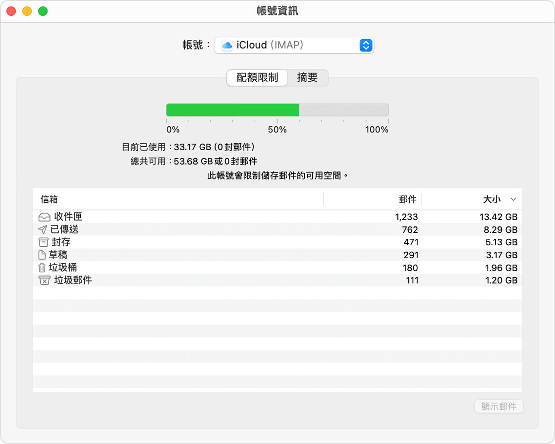 圖像替代文字