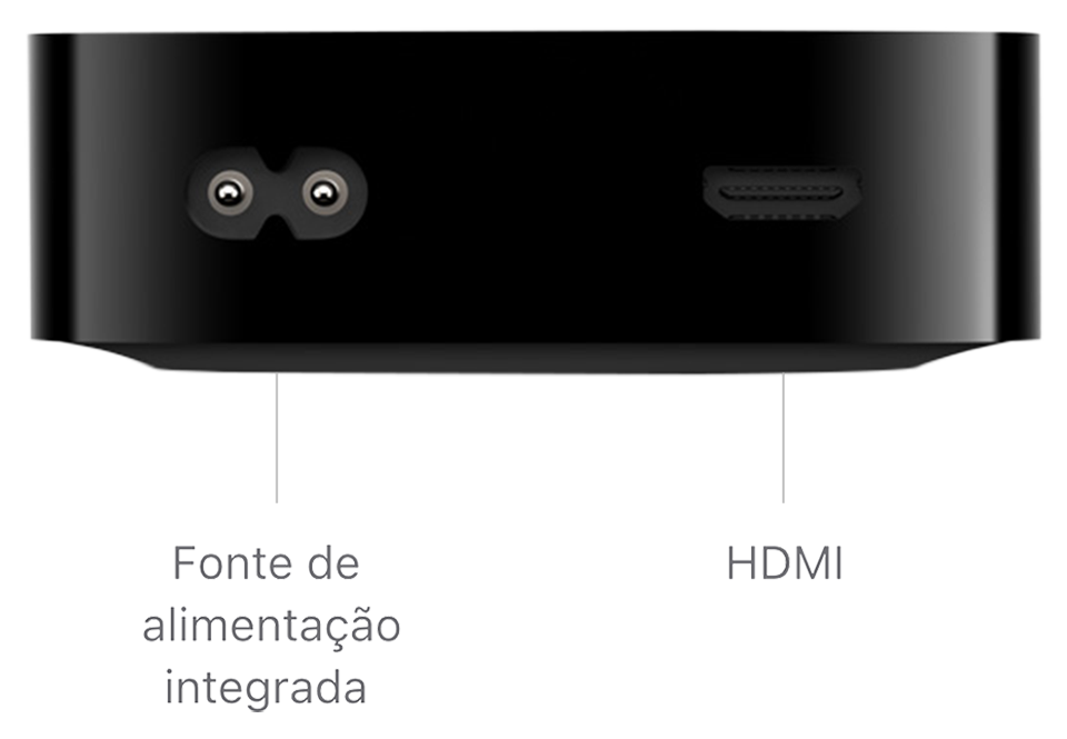 111839_appletv-4k-3gen-portimage-pt