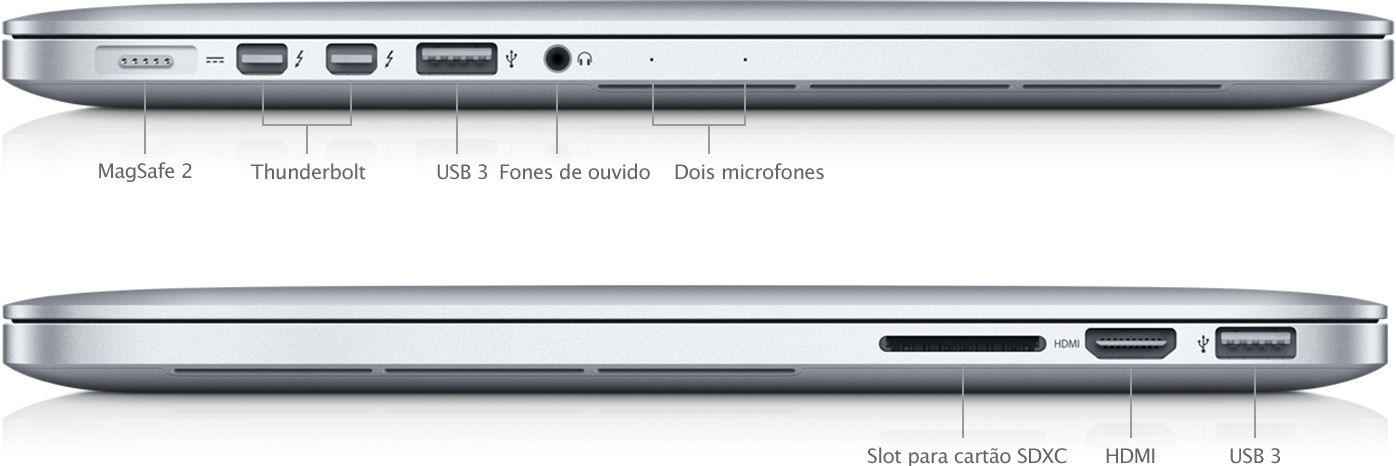 mbp-retina-early2013_ports-br