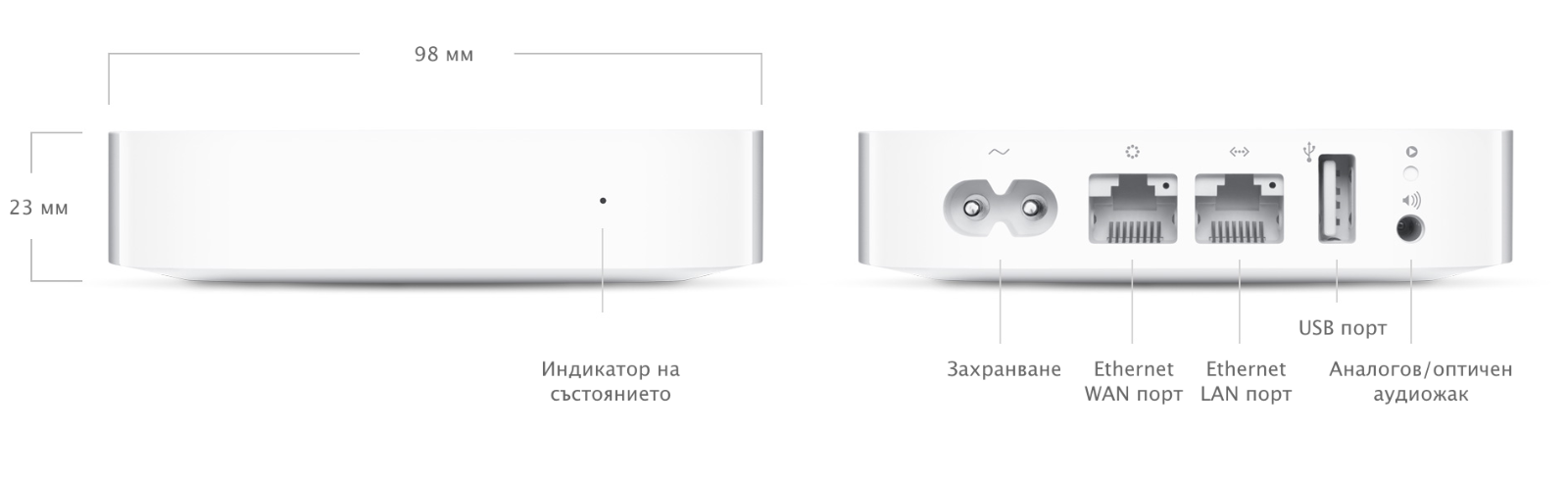 AirPort Express 802.11n (2nd Generation) 