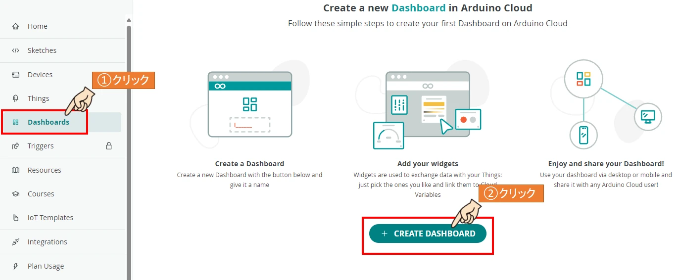 メニューのDashboardsを選択し、｢＋CREATE DASHBOARD｣をクリックします。