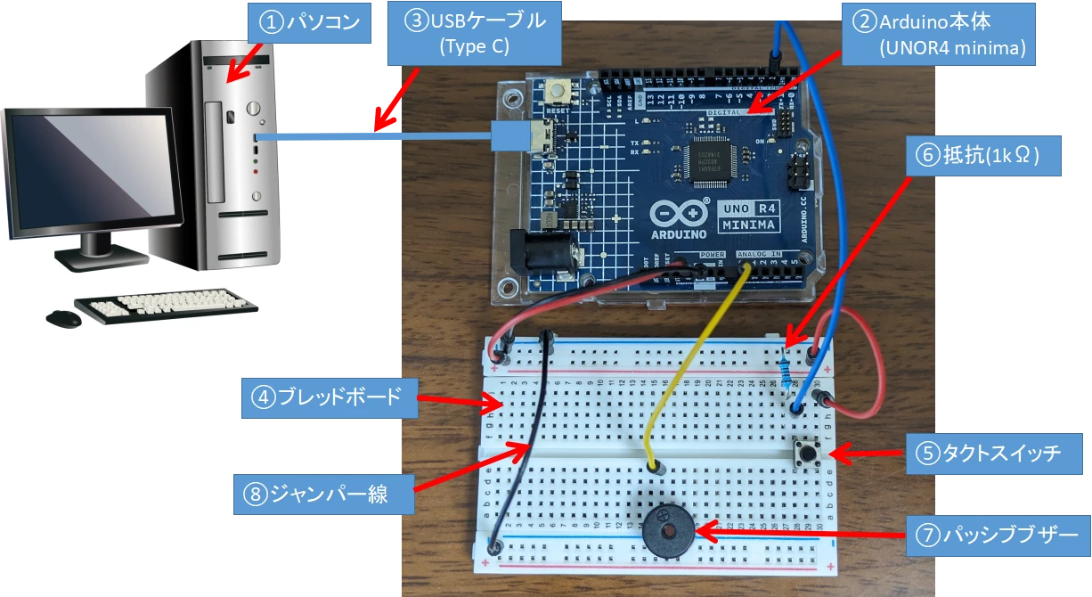 DAC機能を使った、メロディー演奏回路で使うもの