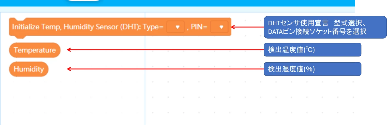 追加が必要なDHT温湿度センサ制御ブロックと機能説明