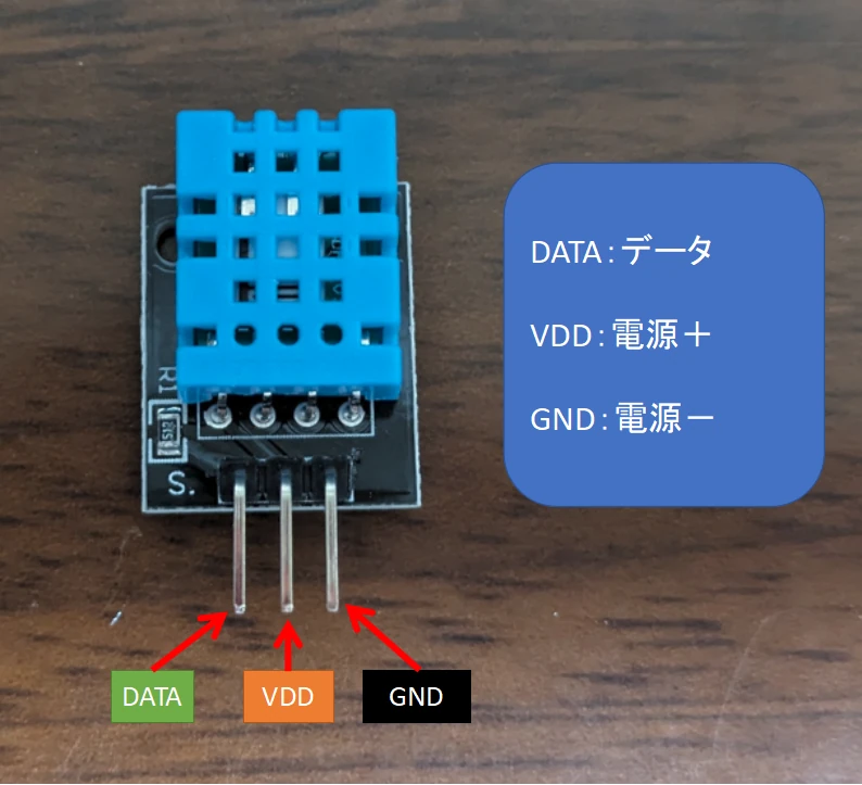 温湿度センサDHT11のピン機能説明