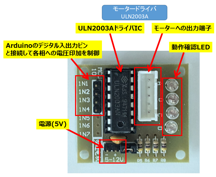 モータードライバー(ULN2003A)