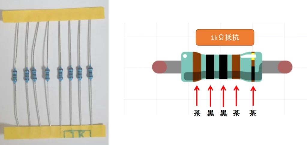 1kΩ抵抗と色による見分け方