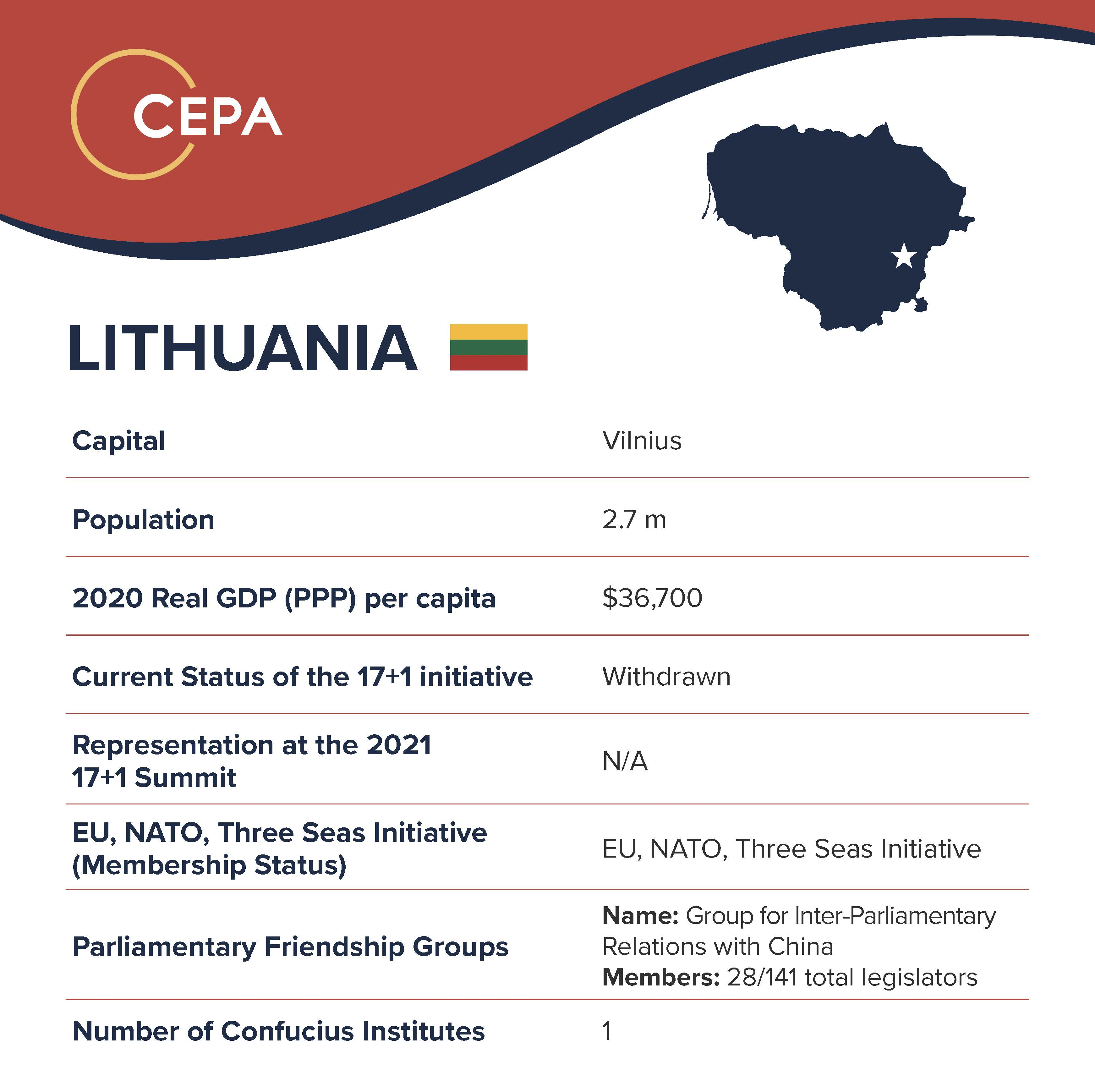 #CCPinCEE Lithuania Baseball card