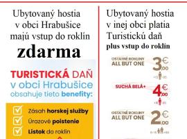 Privát Čujová: Hrabušice şehrinde bir otel