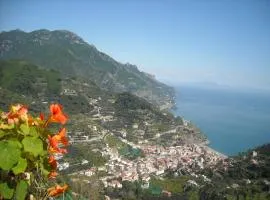 Il Rifugio del Poeta