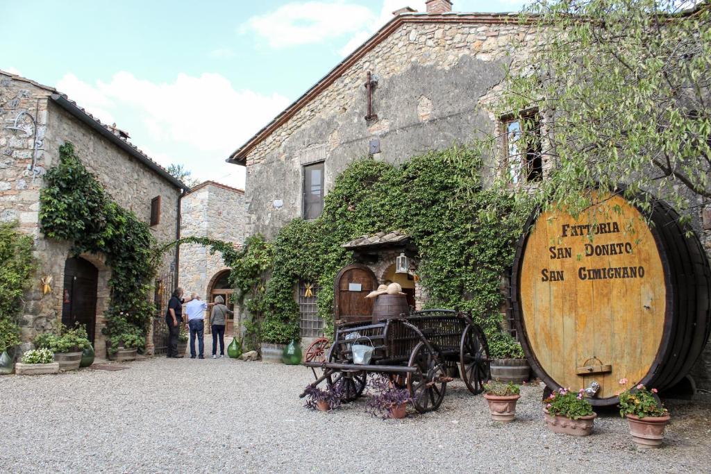 Tetamu yang menginap di Fattoria San Donato