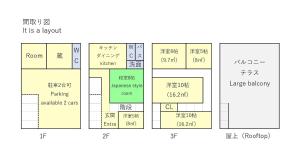 7 min to JR Yokkaichi STN Large House في يوكايتشي: مخطط ارضي للمبنى