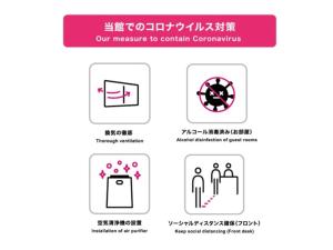 un diagramma della nostra misura per contenere illustrazioni coronavirus di Hotel Halrotto Fukuoka Hakata - Vacation STAY 04185v a Fukuoka