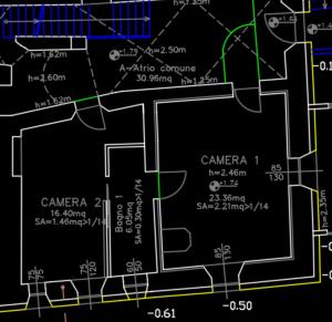 a wiring diagram of a generator with green lights at AL BAIT DA LUCIA Bormio in Bormio