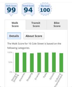 een screenshot van de walk score voor code street is gebaseerd op de volgende categorieën bij Home in Downtown in Toronto