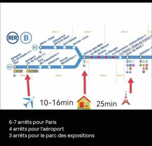 in Aulnay-sous-Bois Appartement proche Paris, C DG, Disney, Parking. की गैलरी इमेज