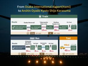 Zdjęcie z galerii obiektu Capsule Hotel Anshin Oyado Premium Resort Kyoto Shijo Karasuma w mieście Kioto