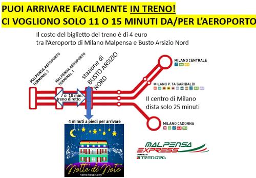 une affiche pour un échange d'appareils militaires en iraq avec une carte de mumbai dans l'établissement Notte di Note - home hospitality, à Busto Arsizio