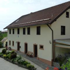 Bernerhof