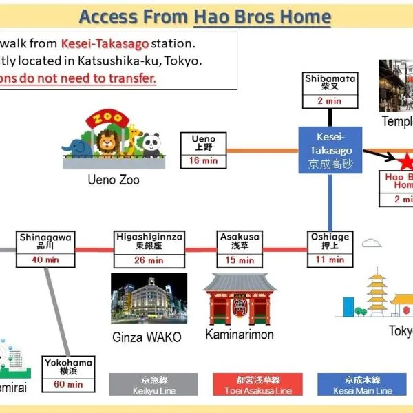 Hao Bros. Home, hotel v mestu Ichikawa