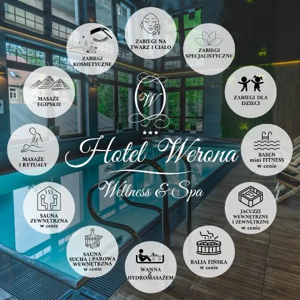 Medical Wellness & SPA Werona, hotel u gradu Dušniki Zdroj