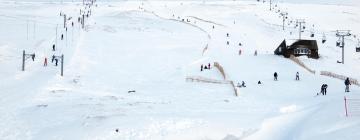 โรงแรมใกล้ศูนย์สกี Glenshee Ski Centre