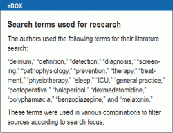 Search terms used for research