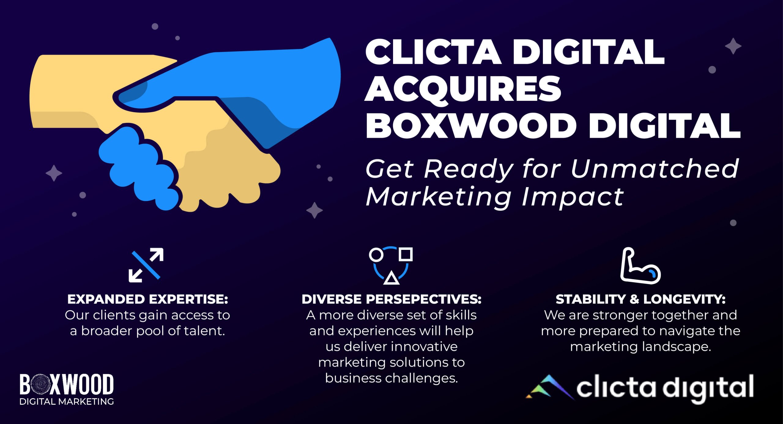 Clicta Digital Agency Completes Acquisition of Boxwood Digital Agency