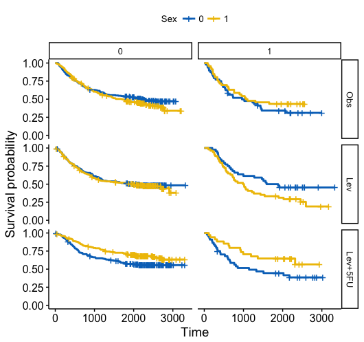 rplot05