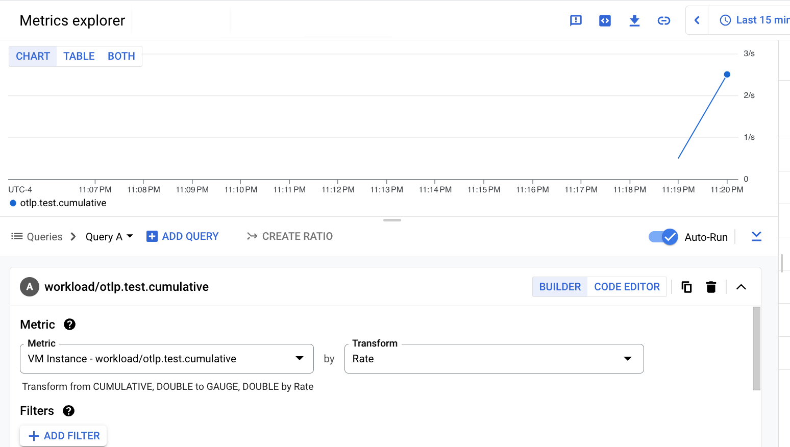 Diagram Metrics Explorer berbasis Builder untuk metrik penghitung OTLP yang diserap menggunakan Monitoring API.