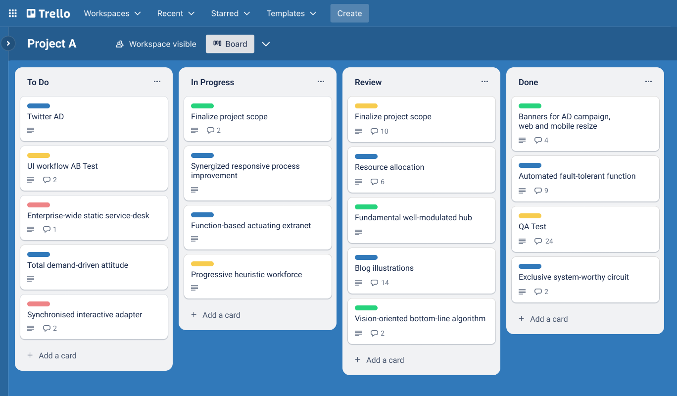 Core principles of Kanban, including visualizing work, limiting work in progress, managing flow