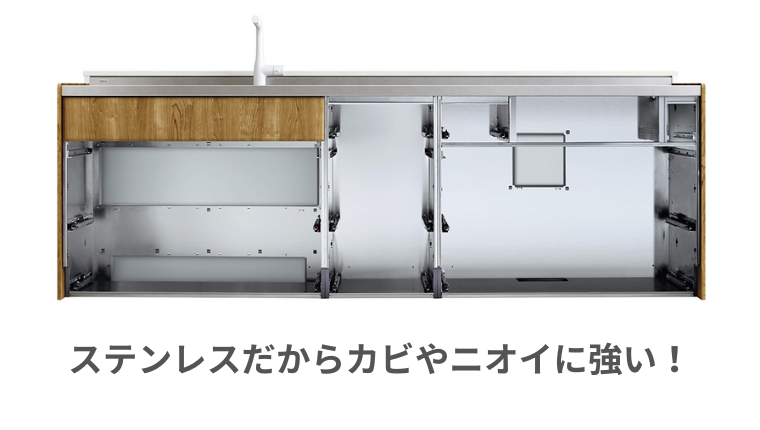 キッチン内の仕様の図解