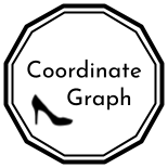 Coordinate Graph