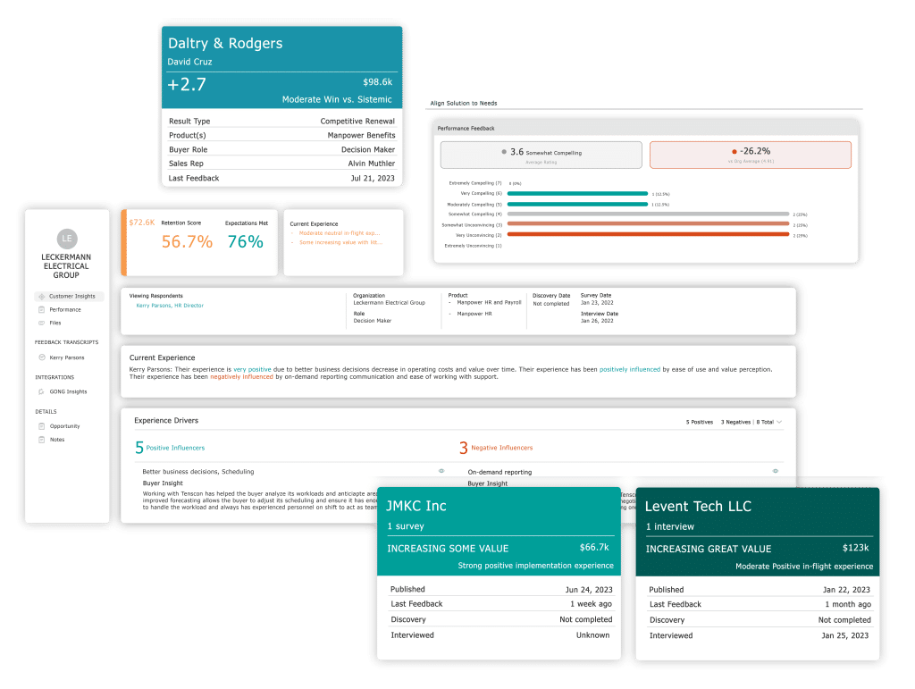 A group of different TruVoice dashboards