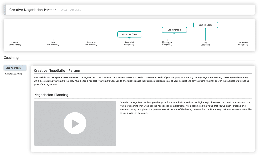 TruVoice screenshot displaying coaching features