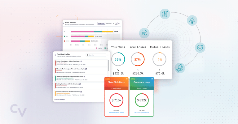 Best practices and expert tips for win-loss analysis