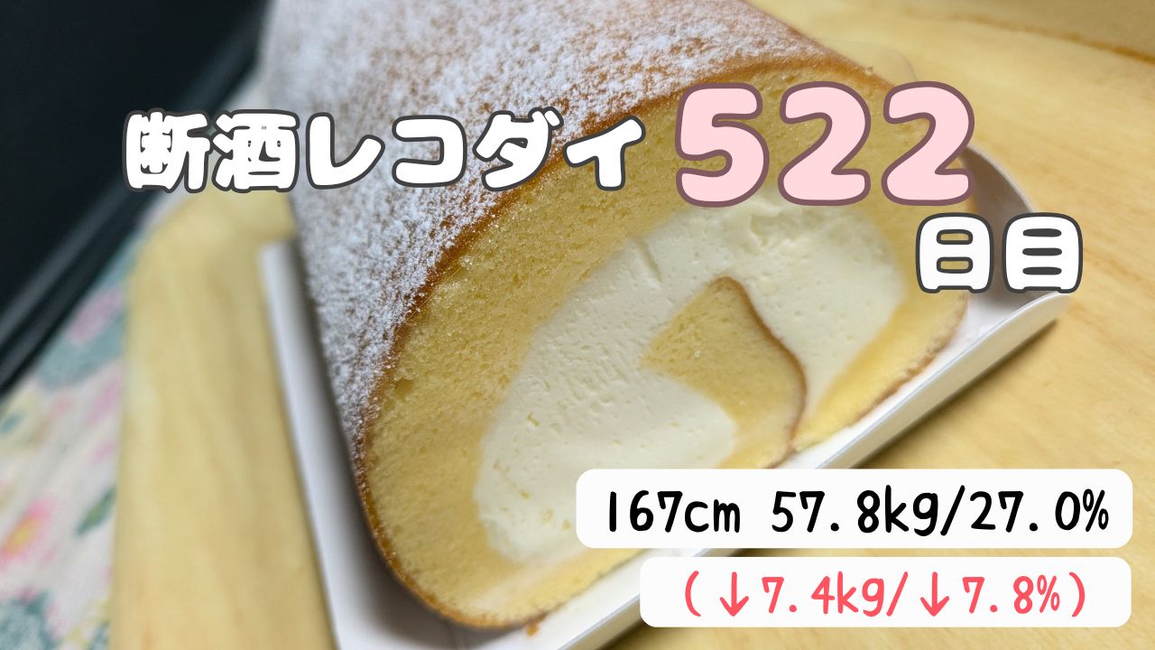 （↓7.4kg/↓7.8%）