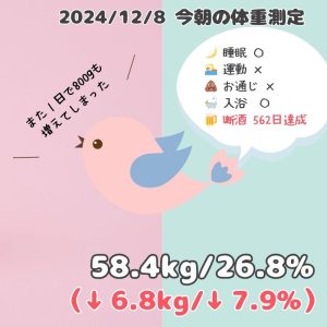 昨日の振り返りと今朝の体重測定