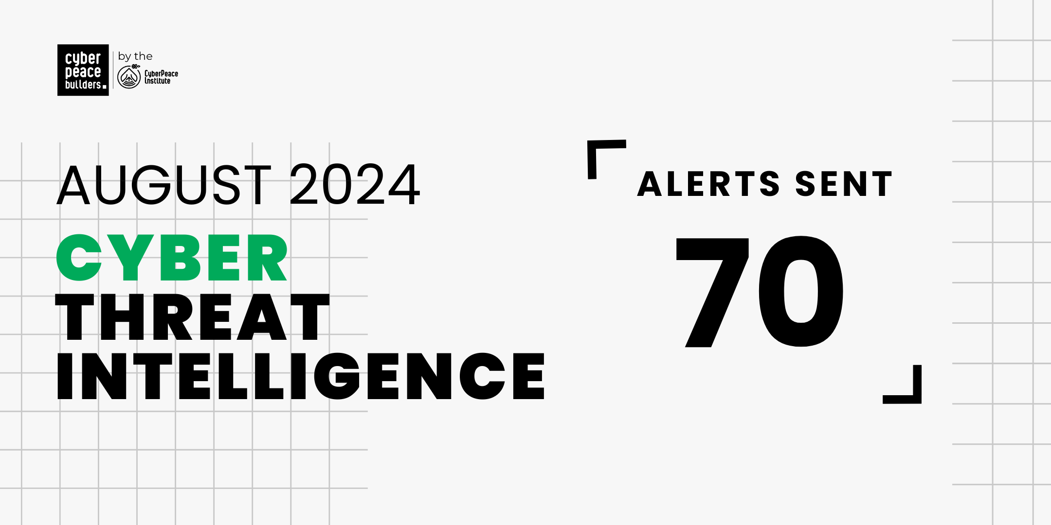 Cyber Threat Intelligence Report: August