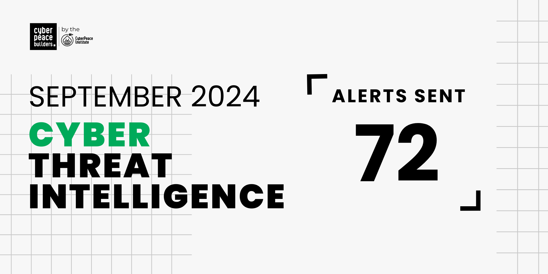 Cyber Threat Intelligence Report: September