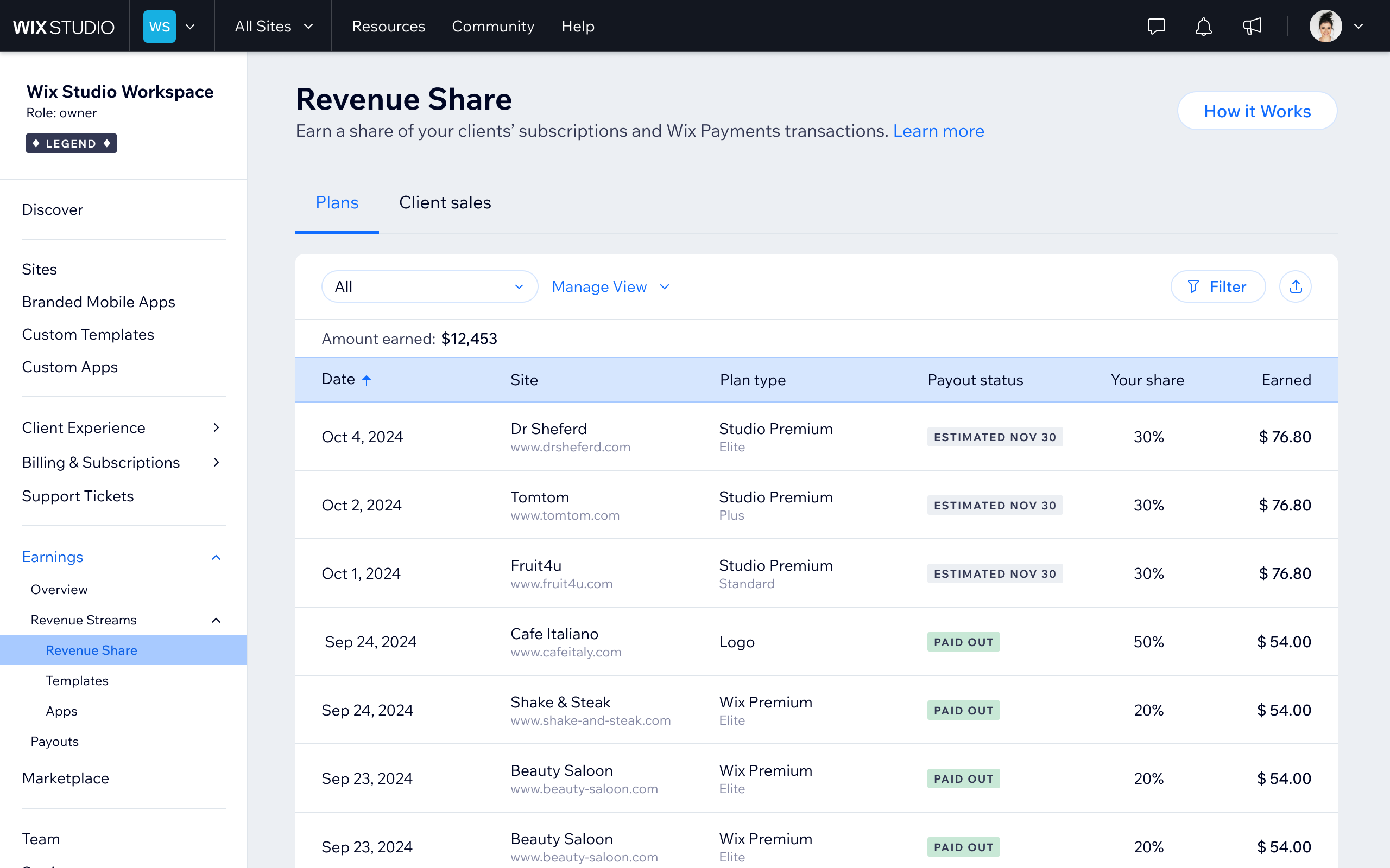 A screenshot of the revenue share tab with earnings from plans.