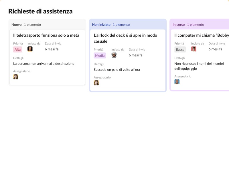 Un approccio semplificato per tenere traccia delle richieste di assistenza