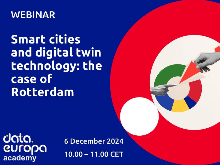 Webinar ‘Smart cities and digital twin technology: the case of Rotterdam’