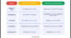 Discrete vs Continuous Data Distributions: Which One to Use?