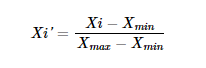 Feature scaling: A way to elevate data potential | Data Science Dojo