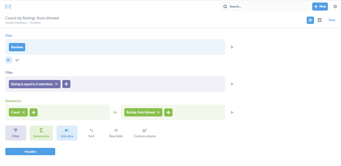 A visualization on sample data 