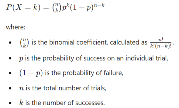 binomial probability formula - binomial distribution