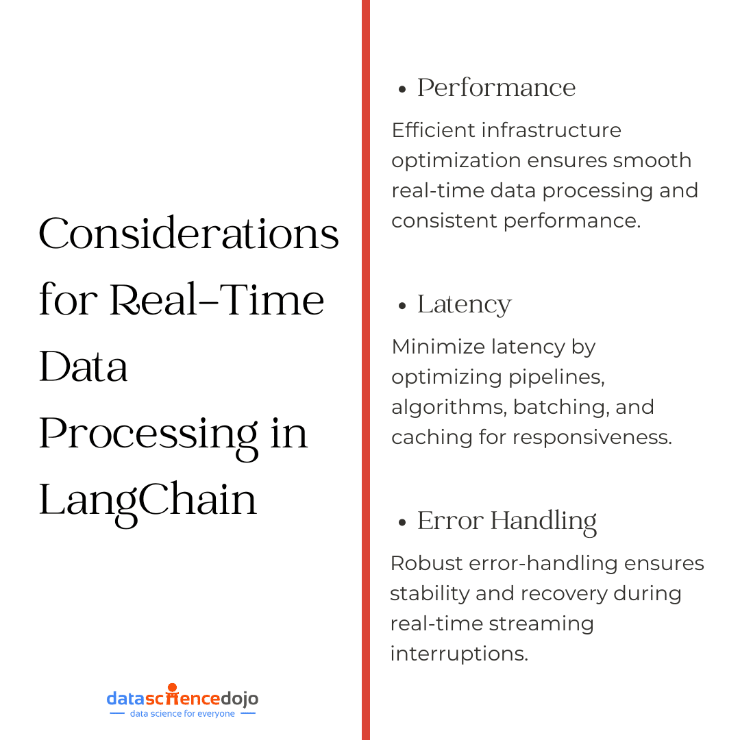 considerations for streaming langchain