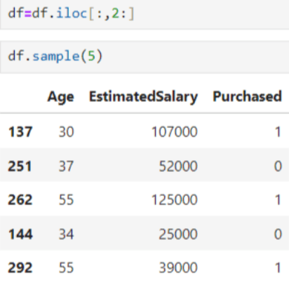 data for standardization