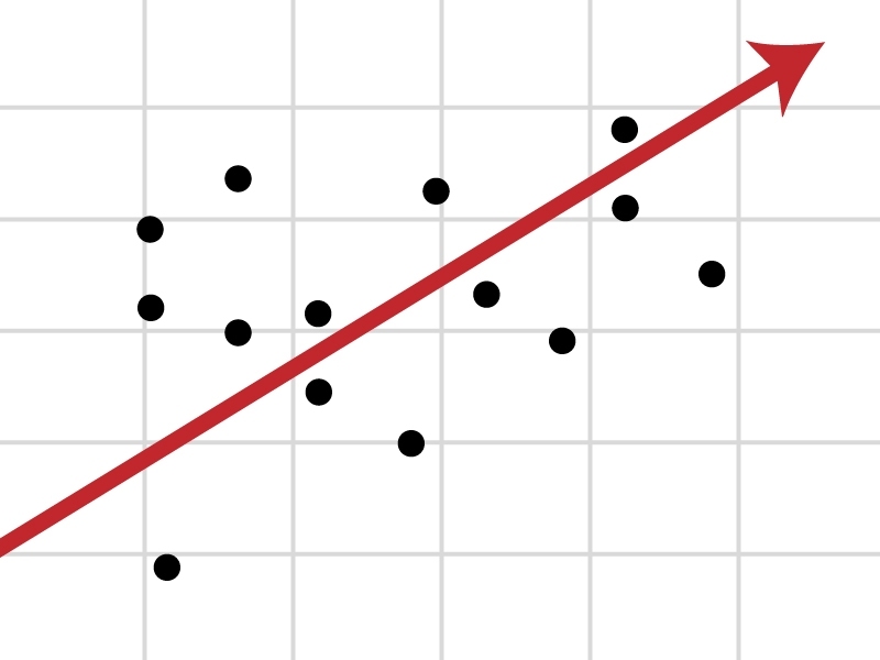 game-changer in regression